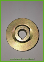 Adapter gelijkstroom dynamo